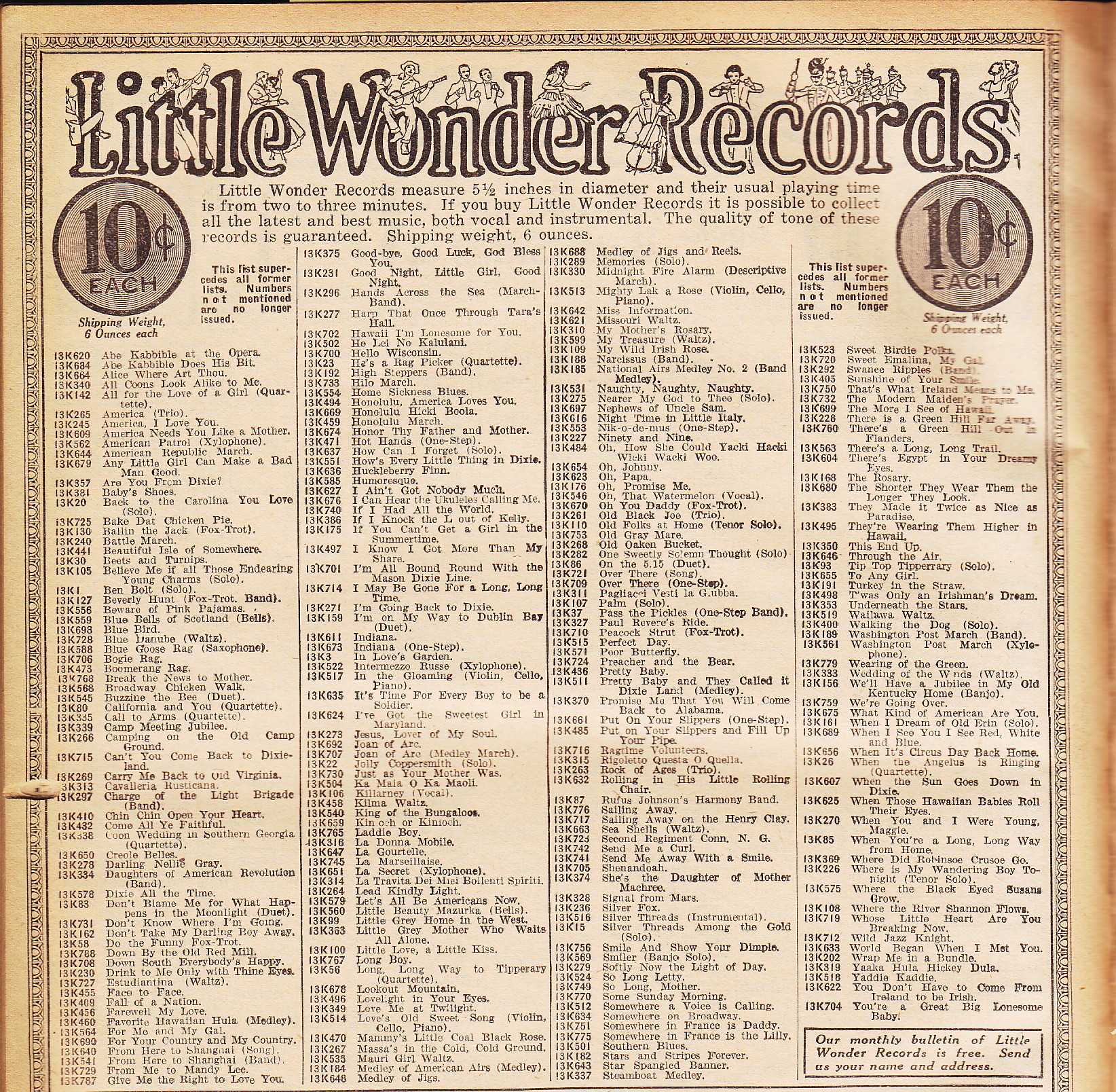 1918 The Charles William Stores